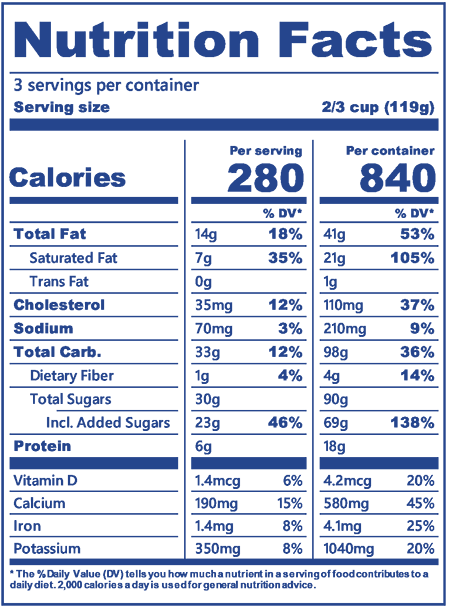Blue Bell Homemade in the Shade Ice Cream in pint nutrition label